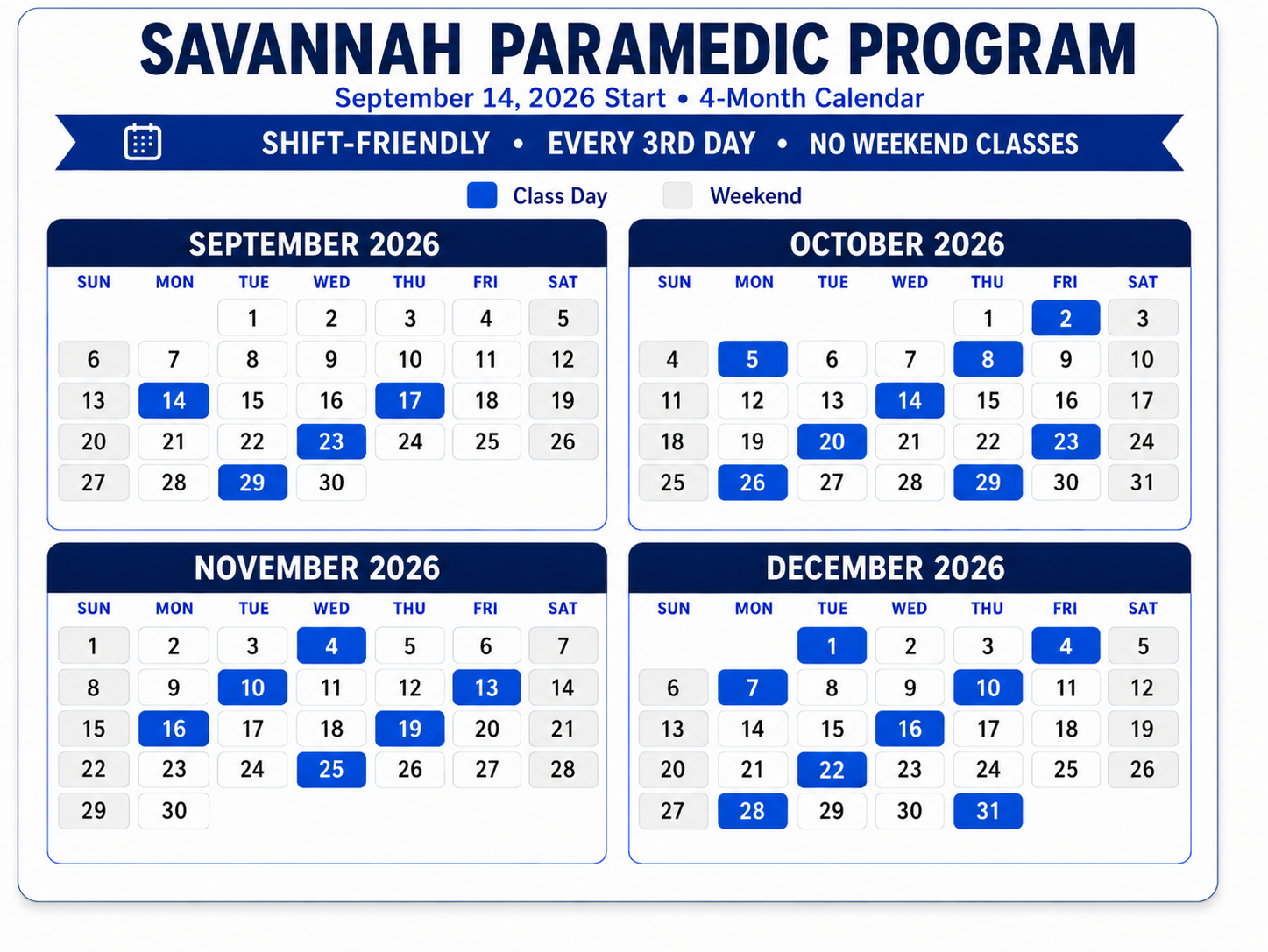 Savannah Paramedic Program September 14, 2026 four-month class calendar